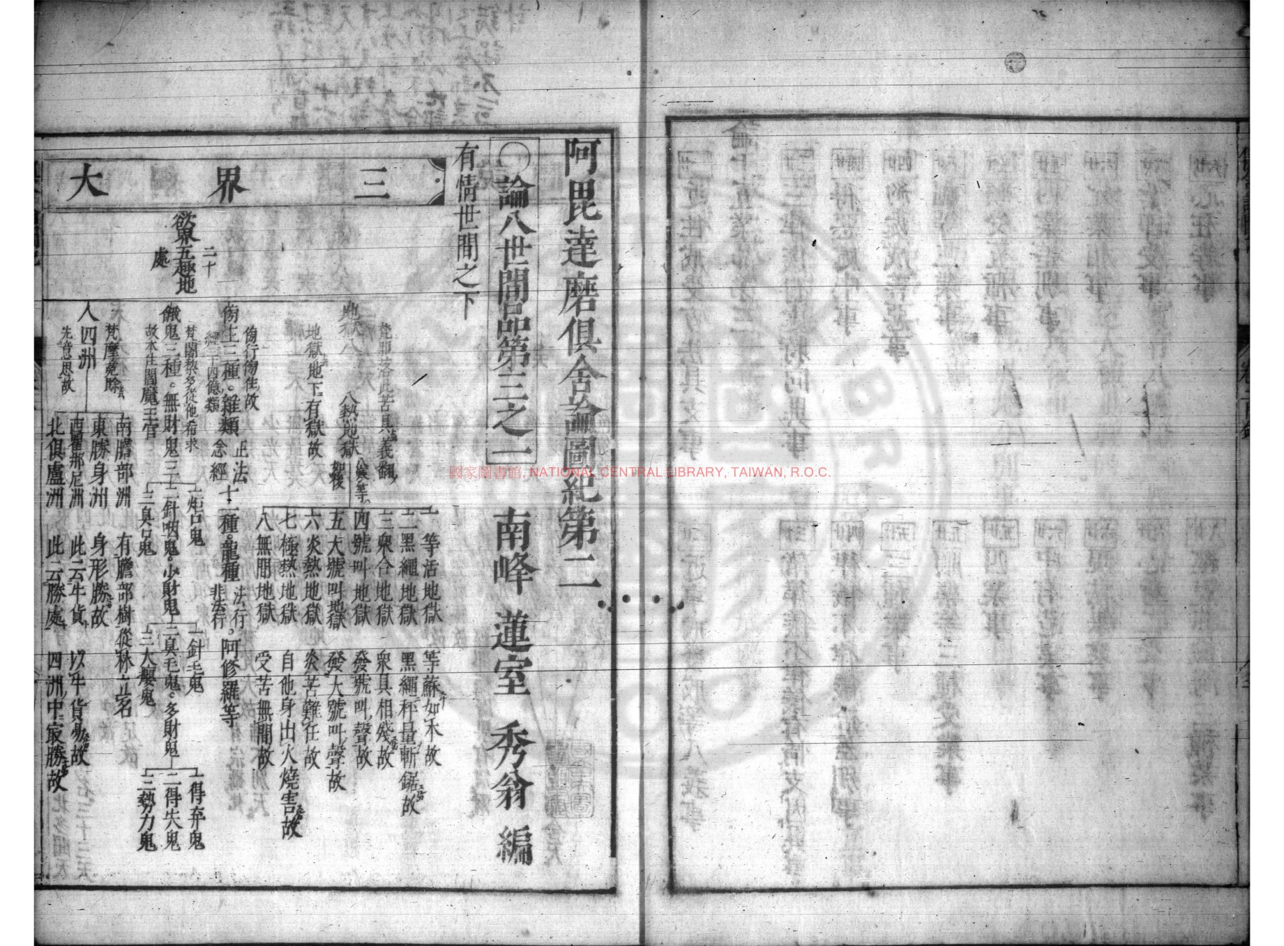 阿毘达磨俱舍论图纪书影四