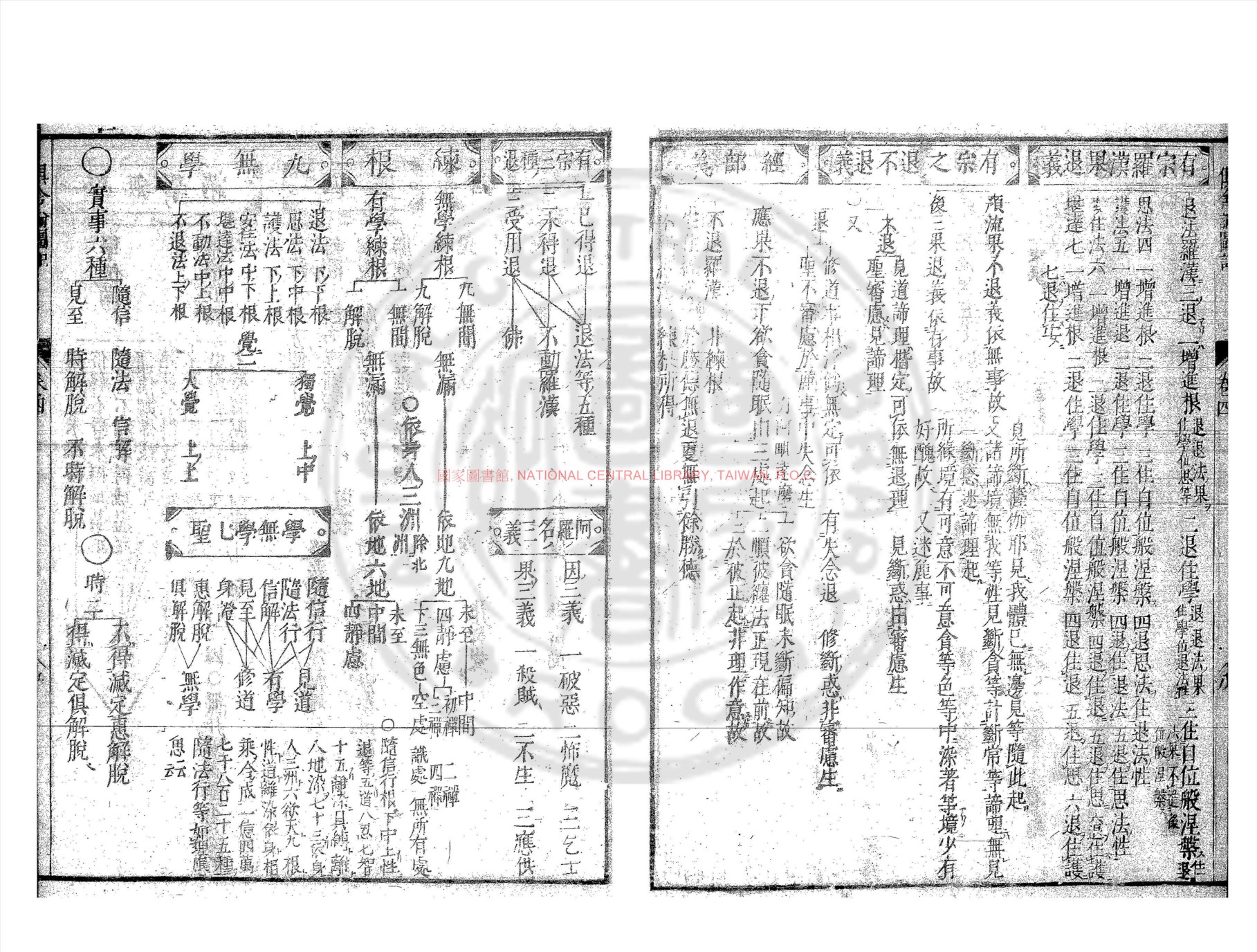 阿毘达磨俱舍论图纪·书影2
