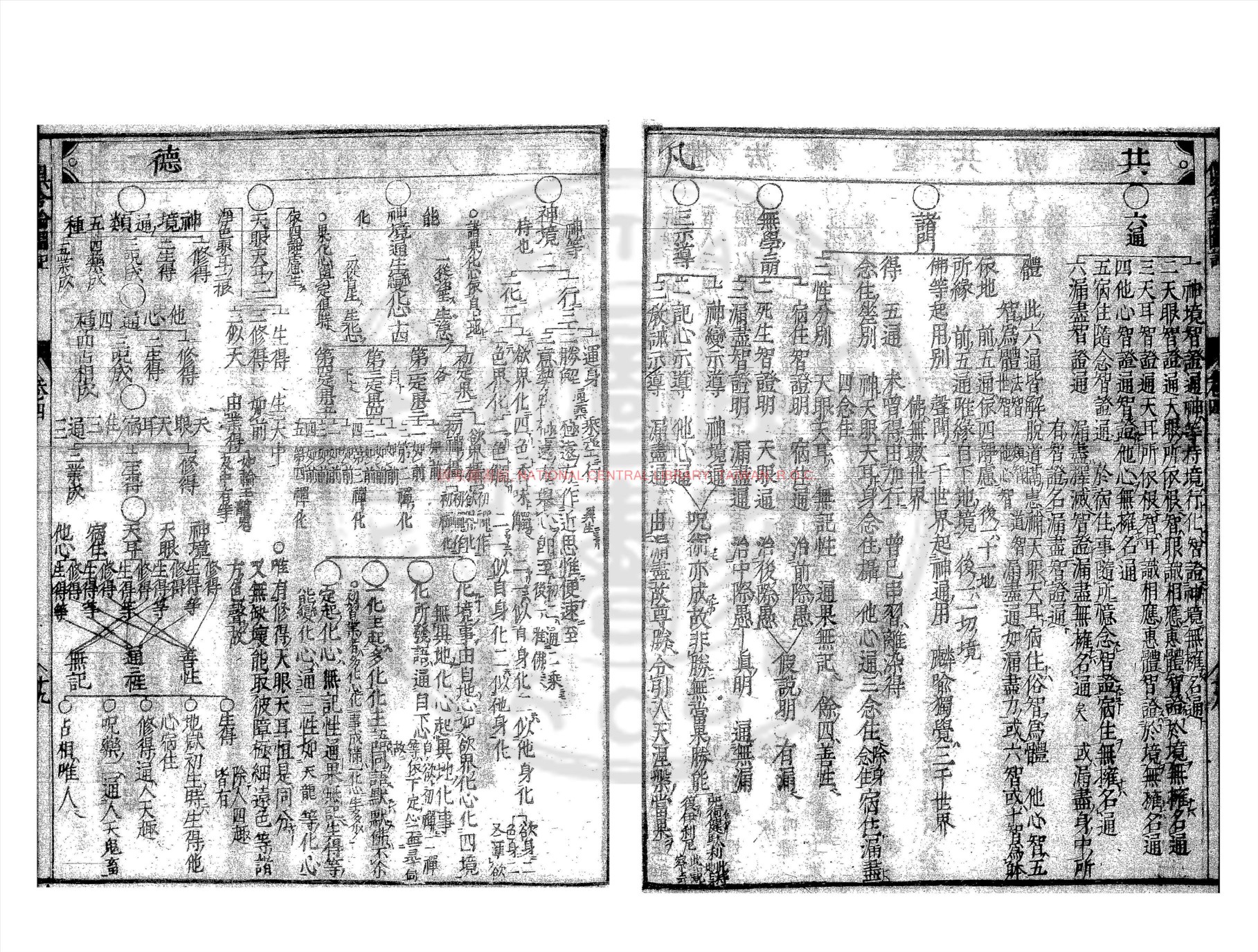 阿毘达磨俱舍论图纪·书影3