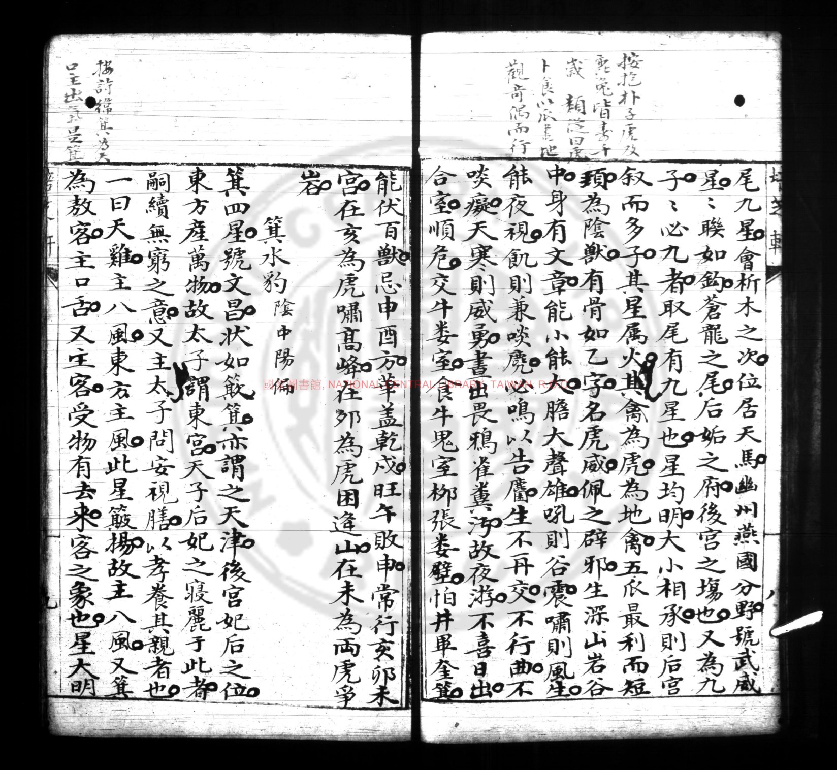 八门禽遁大全书影一