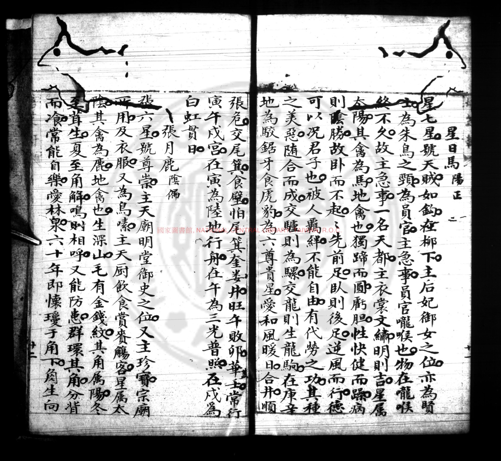 八门禽遁大全·书影1