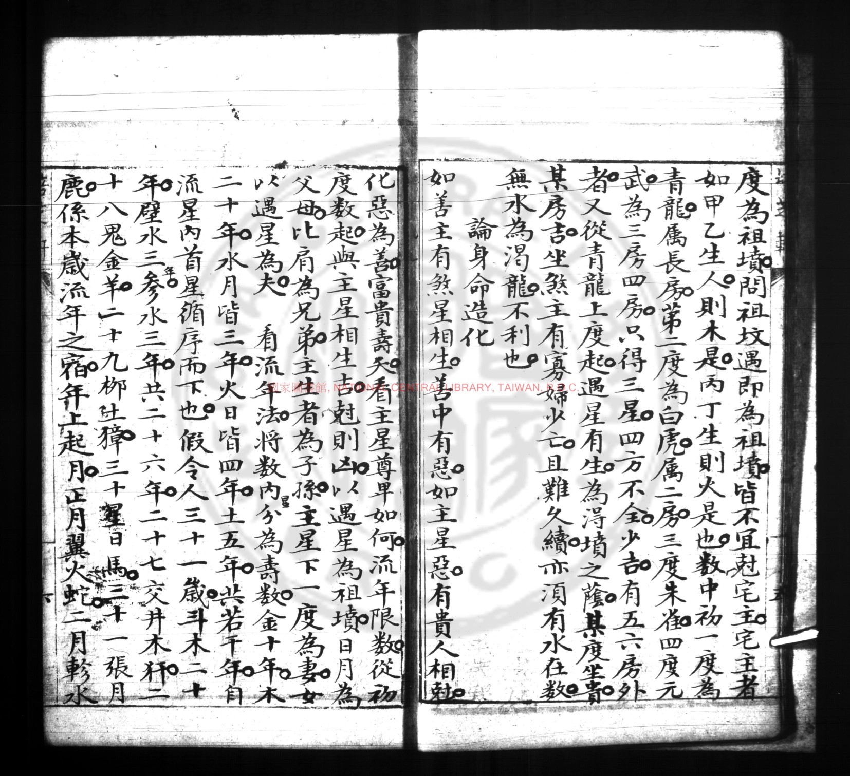 八门禽遁大全·书影2