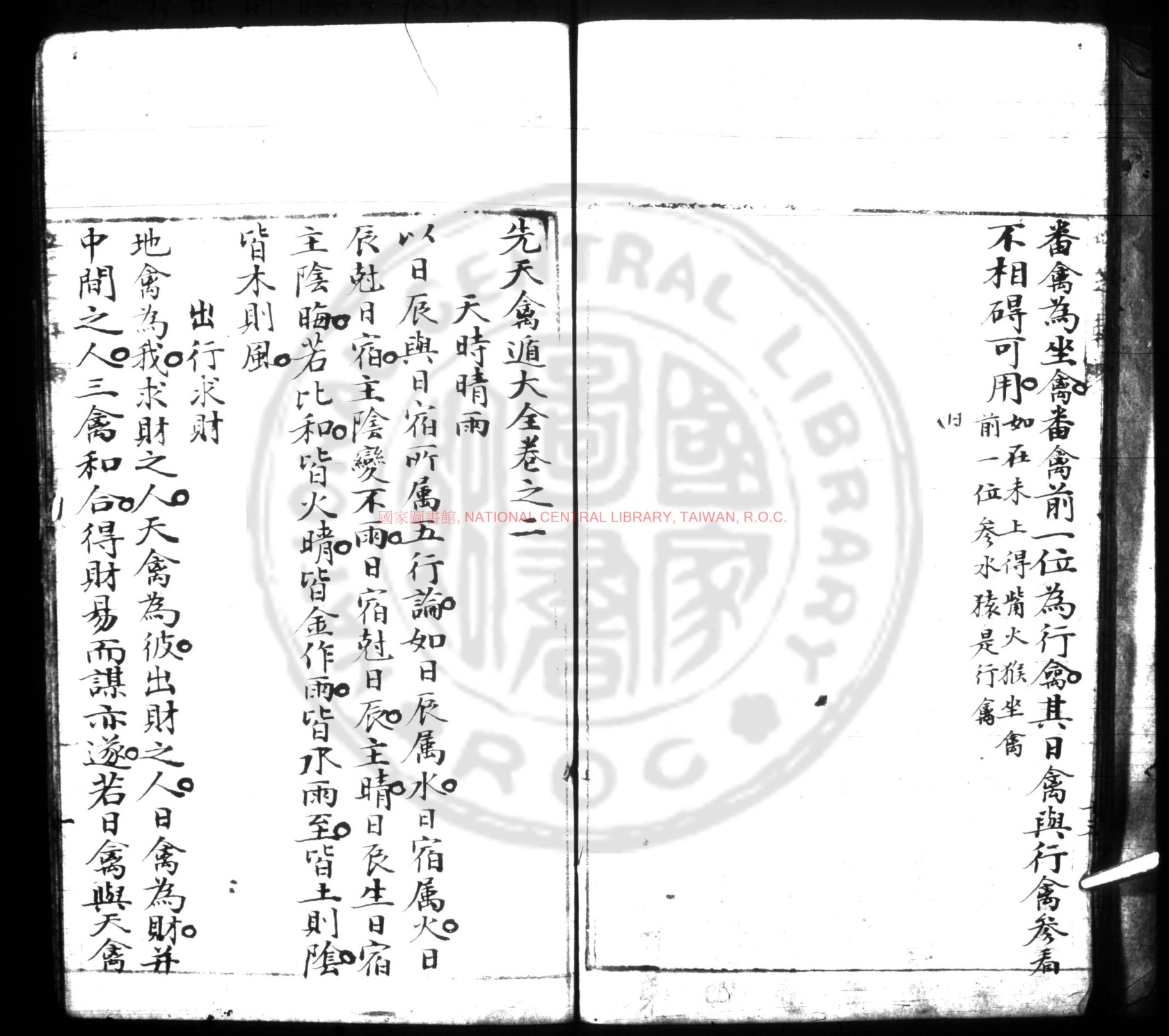 八门禽遁大全·书影4