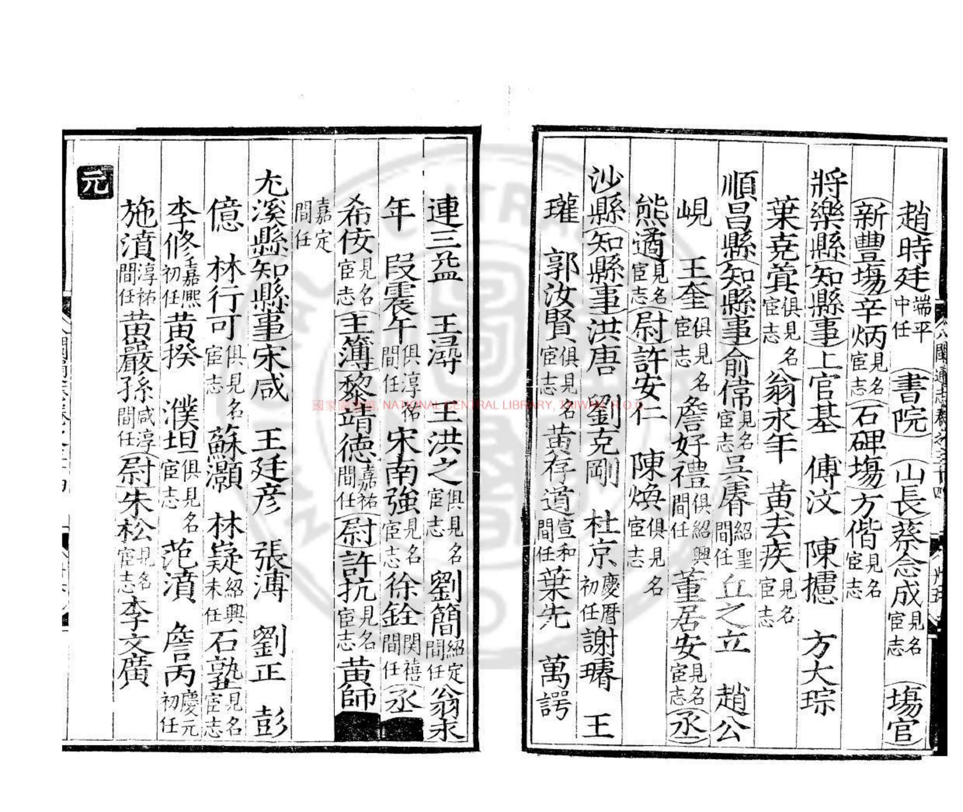 八闽通志·书影1