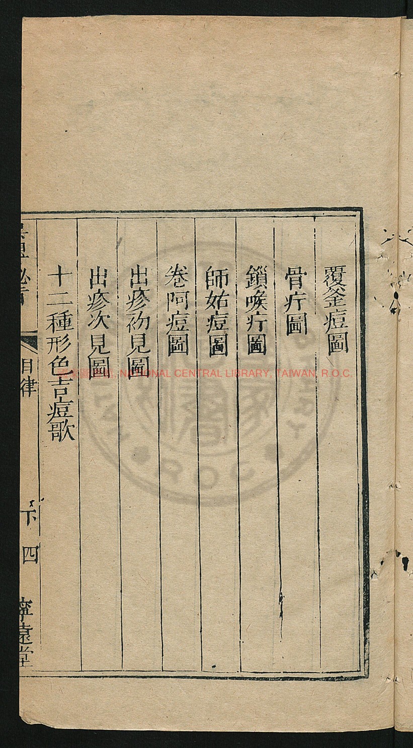 保婴秘旨全书·存下卷书影