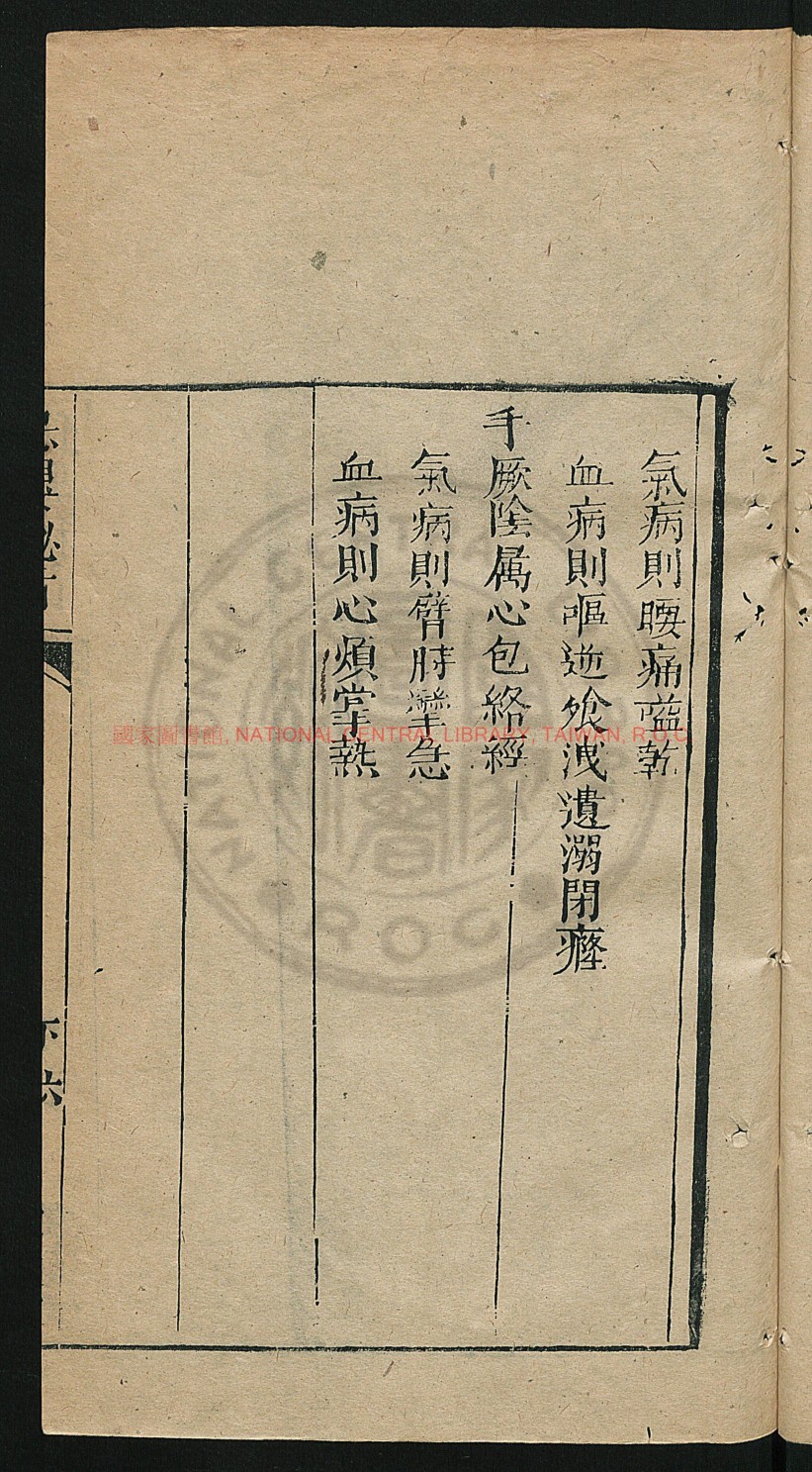 保婴秘旨全书·目录残页