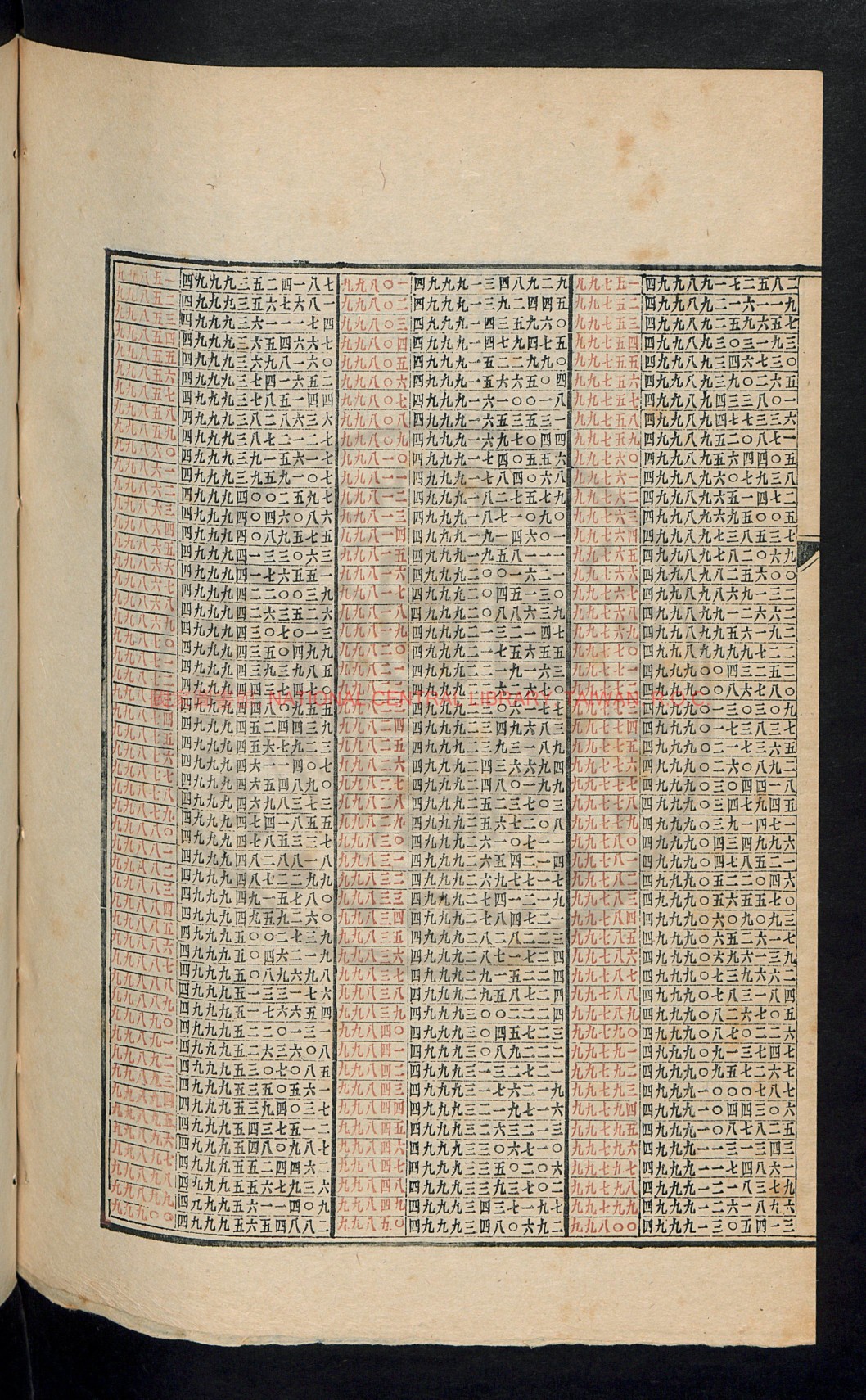 对数表·序页