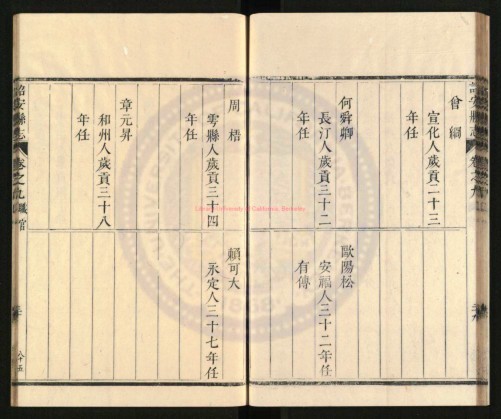 zhaoan·正文三